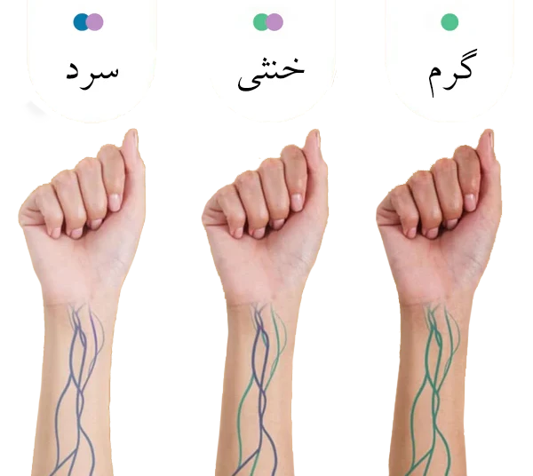 راهنمای تشخیص تناژ پوست از روی رنگ رگ دست برای انتخاب اکسسوری