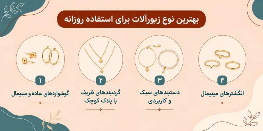 اینفوگرافی بهترین زیورآلات برای استفاده روزانه شامل گوشواره‌های ساده و مینیمال، گردنبندهای ظریف، دستبندهای سبک و انگشترهای مینیمال