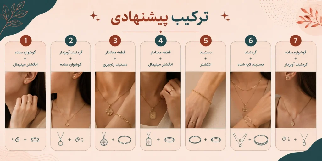 اینفوگرافی ترکیب‌های پیشنهادی اکسسوری شامل گردنبند، گوشواره، دستبند و انگشتر برای استایل‌های مینیمال و روزمره