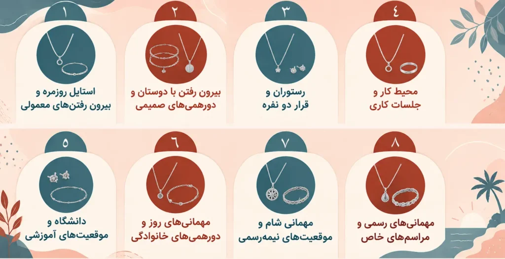 راهنمای انتخاب اکسسوری مناسب برای موقعیت‌های مختلف از روزمره تا مهمانی رسمی